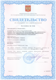 Свидетельство об утверждении типа средств измерений <span>RU.C.30.004.A №31536</span>